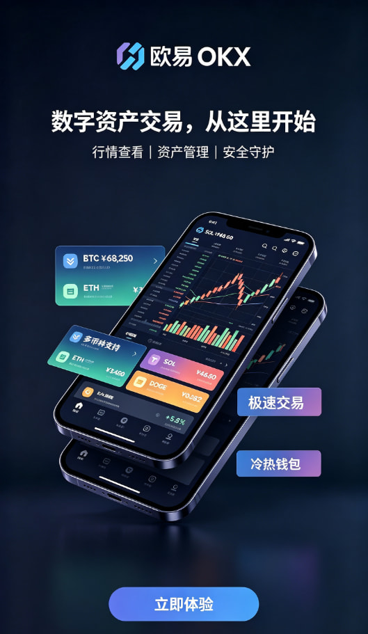 欧交易所平台app安全常见疑问解答